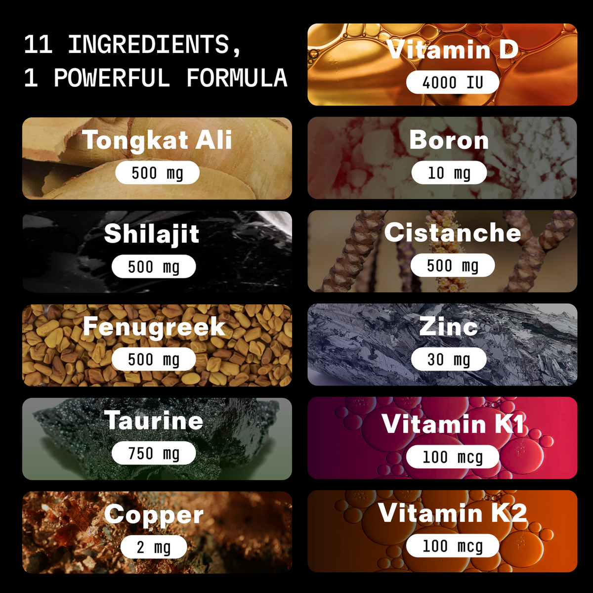 Boost Natural Testosterone Support